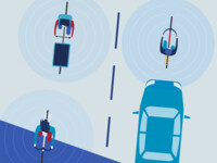 Urban mobility Bikes - Illustration